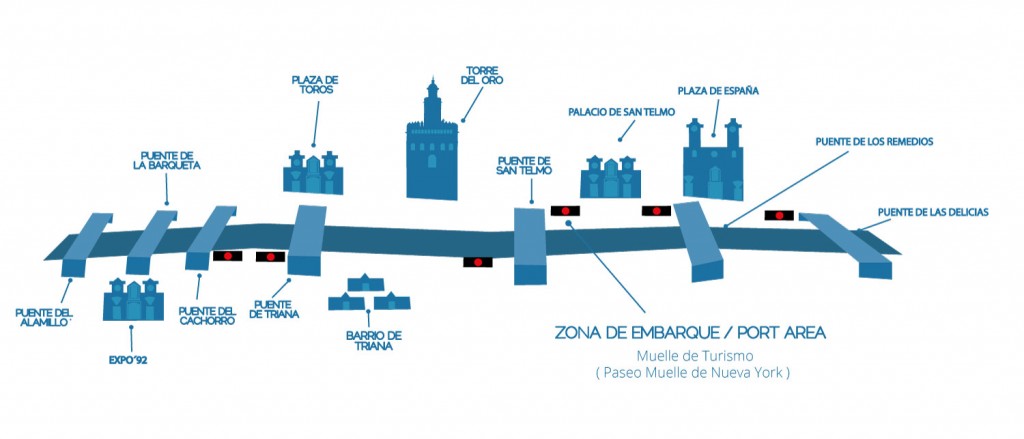 embarcadero-guadaluxe-sevilla-1024×439